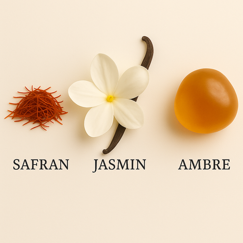 Parfum n°1 - Rouge Intense