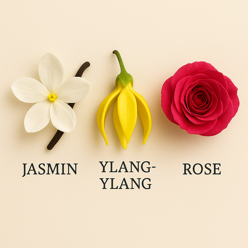 Parfum n°8 - Jadore